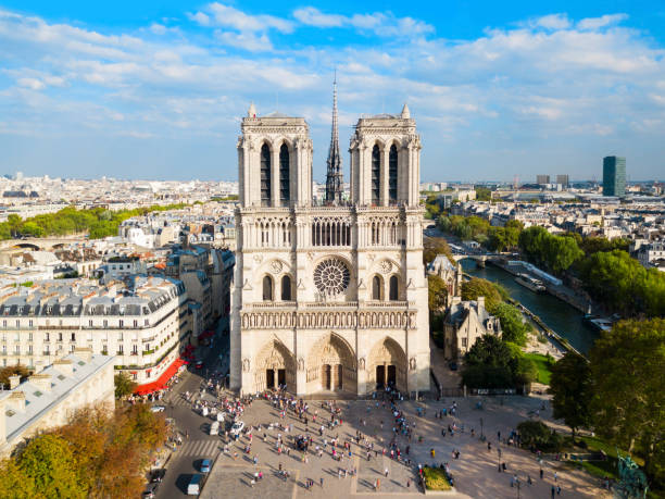 View of Notre Dame